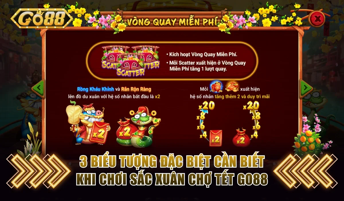Sắc Xuân Chợ Tết Go88 - Rộn Ràng Thưởng Lớn Ngày Đầu Năm 3 3 biểu tượng đặc biệt cần biết khi chơi Sắc Xuân Chợ Tết Go88