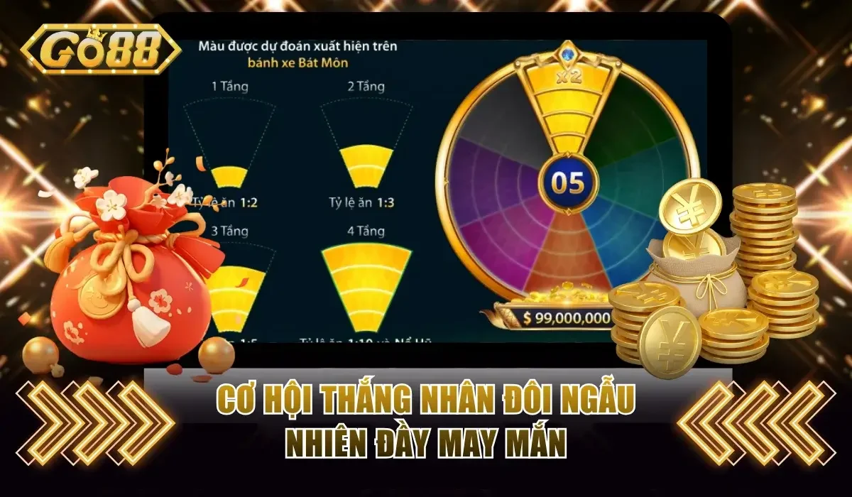 Vòng Quay Bát Môn Go88 - Săn Jackpot Nhận Thưởng Cực Lớn 3 Cơ hội thắng nhân đôi ngẫu nhiên