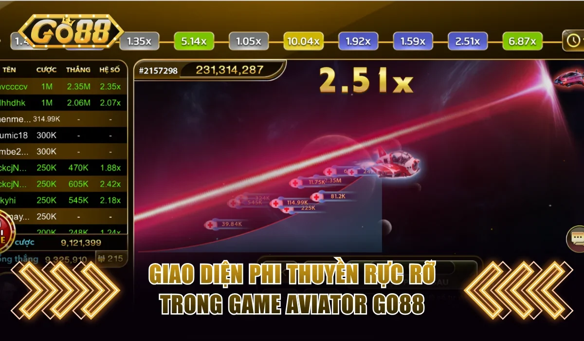 Aviator Go88 | Cuộc Đua Phi Thuyền Nổ Hũ Đầy Kịch Tính 2 Giao diện phi thuyền rực rỡ trong game Aviator Go88