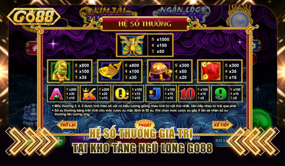 Kho Tàng Ngũ Long Go88 Rinh Thưởng Cực Nhanh Về Tay 3 Hệ số thưởng giá trị tại Kho Tàng Ngũ Long Go88