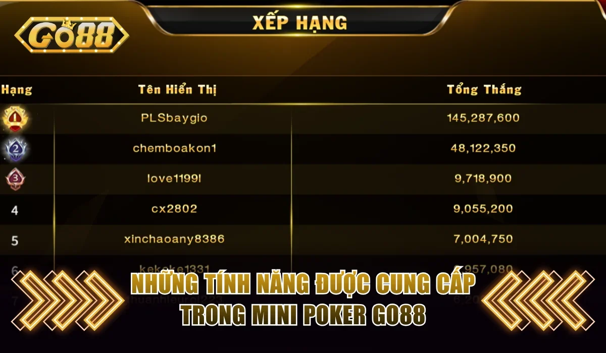 Mini Poker Go88 - Game Siêu Hot Với Jackpot Triệu Đồng 3 Những tính năng được cung cấp trong Mini Poker Go88