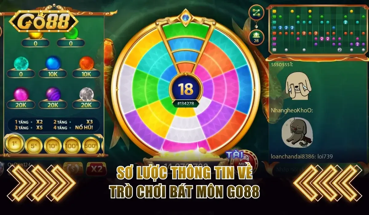 Vòng Quay Bát Môn Go88 - Săn Jackpot Nhận Thưởng Cực Lớn 2 Sơ lược về siêu phẩm Bát Môn Go88
